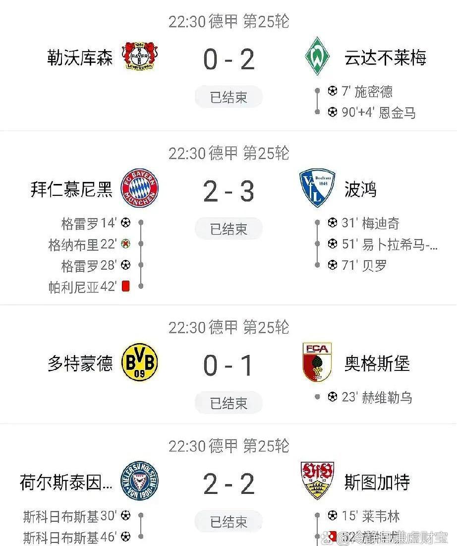 kaiyun app-欧超杯赛程吃紧；勒沃库森今晨临场应变；更衣室稳定；高层口径保持一致-kaiyun app