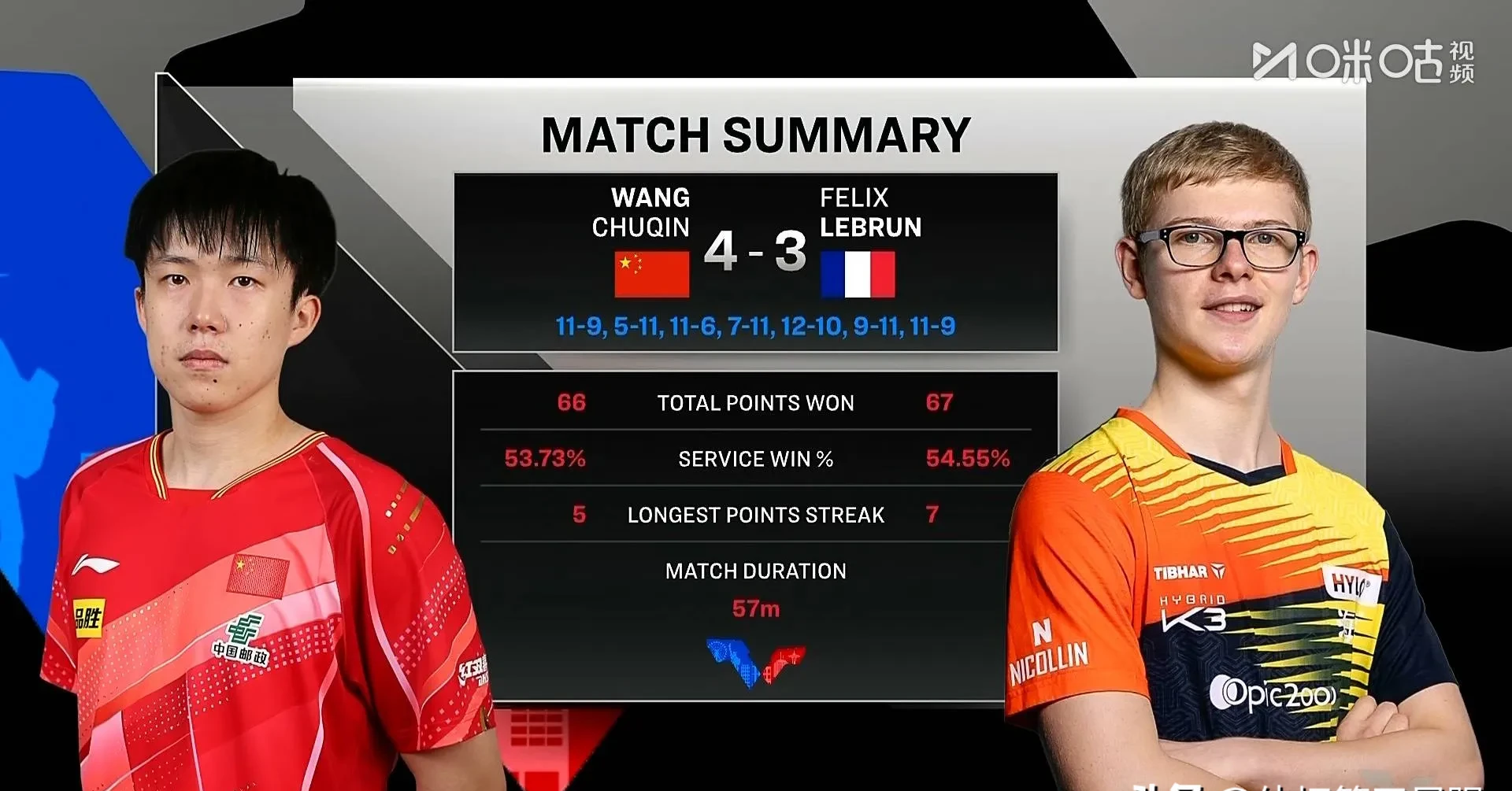 开云APP-NBA总决赛赛程吃紧,法兰克福赛前扳平良机,底气十足,控场能力受关注的简单介绍-开云APP